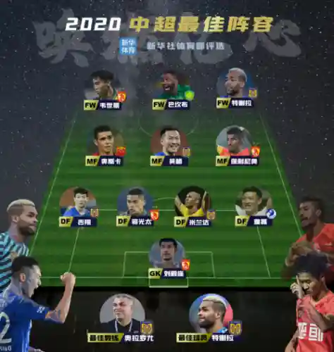2020佳阵容插图1