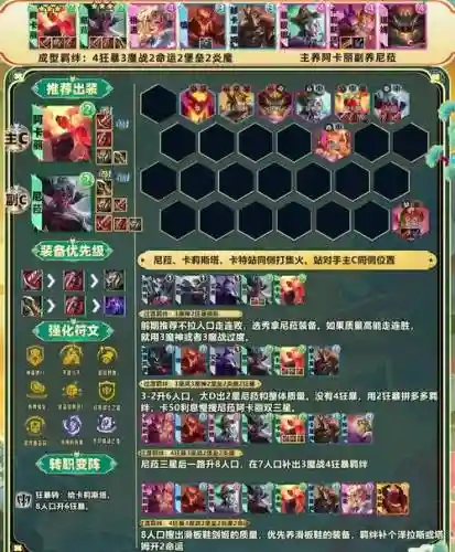 狂战双至尊搭配阵容_1插图1