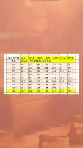 梦幻西游宝宝环积分200插图1