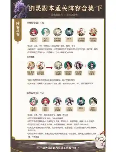 阵容替换词插图