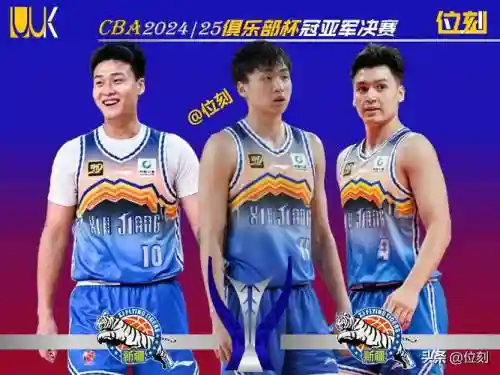 新疆阵容2018插图1