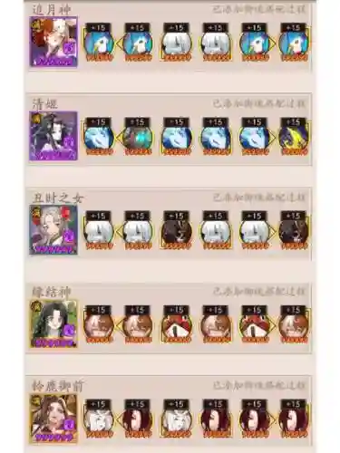 阴阳妖狐阵容插图1