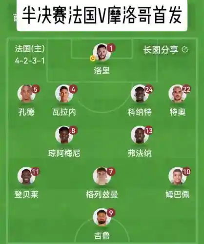 v型阵容插图