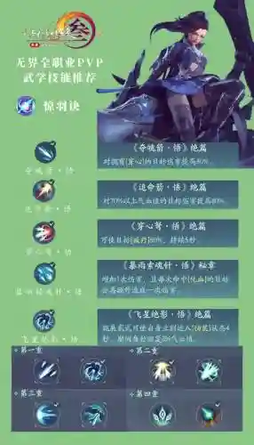 明教最常用的技能