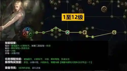流放之路在哪买技能插图1