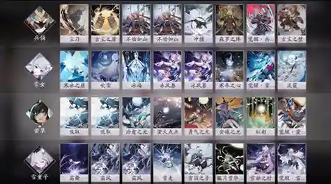 雪中的诞生卡组搭配阵容插图1