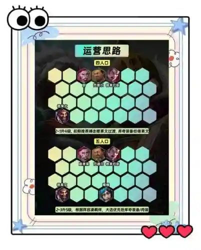 王者荣耀英雄杀阵容搭配插图1