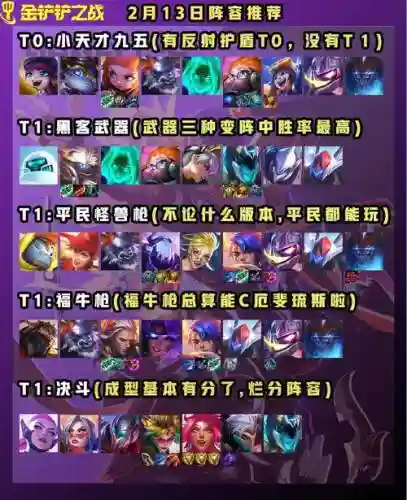 升级3.0阵容插图