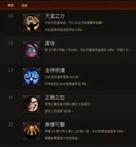 暗黑3圣教技能搭配插图