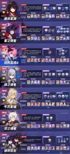 崩坏学园3前期加点技能插图