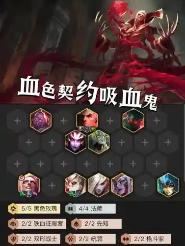 幽灵烈酒阵容插图