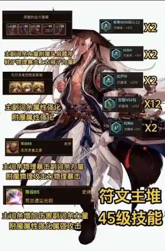 剑神先升级武器吗插图1
