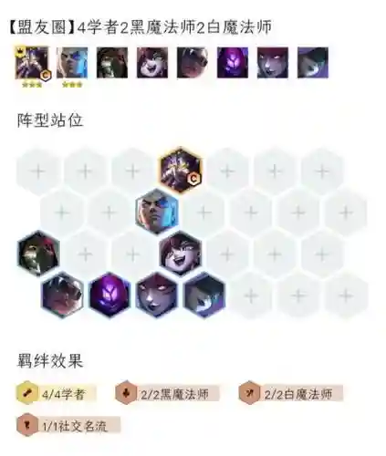 博士变异阵容插图