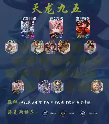 下棋阵容联盟插图1