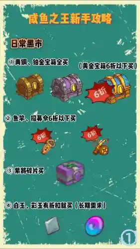 食物最强阵容插图