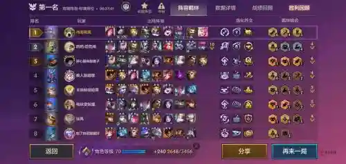 恶心组队阵容