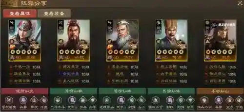 孙权华佗搭配什么阵容插图