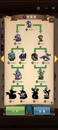 自走棋神的种族技能插图 自走棋神的种族技能插图