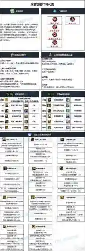 dnf猎人装备插图1