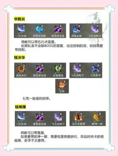剑侠情缘天赋技能插图1