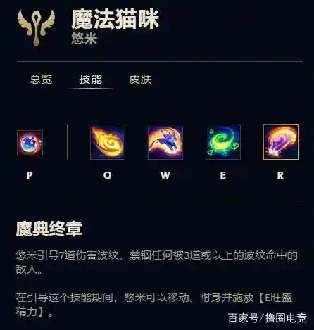 英雄联盟猫技能加点插图1