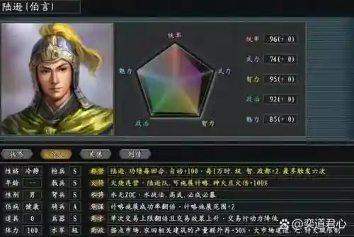 三国志13都督赚钱攻略_2插图1