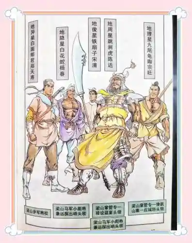 水浒英雄搭配阵容_1插图