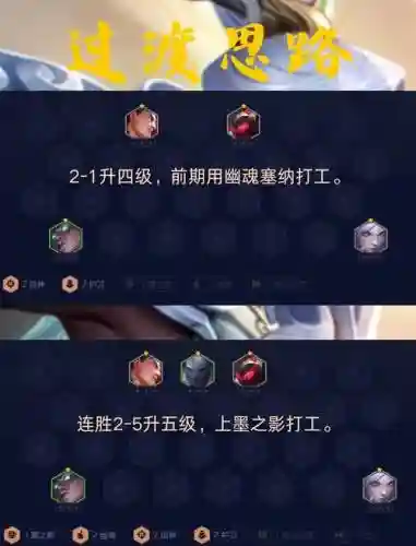 神谕之剑搭配阵容_1插图