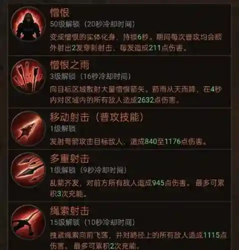 猎魔堂输出技能搭配插图