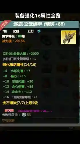 剑侠世界手游家庭装备插图1