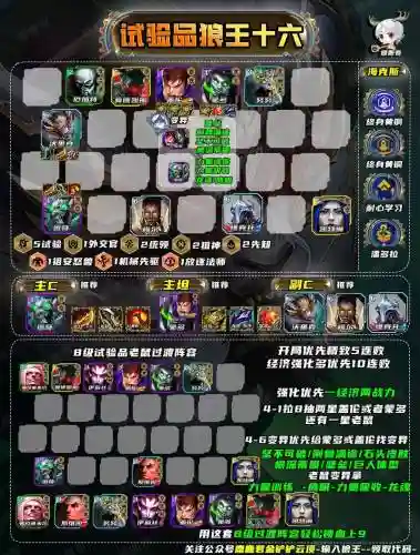 4保一狼王阵容搭配_1插图