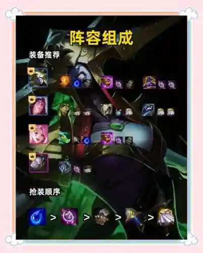 丽桑阵容搭配插图1