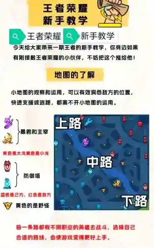 王者荣耀普通冒险攻略_1插图