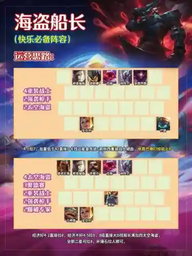 云顶之一阵容搭配海盗插图1