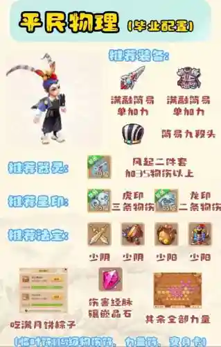 大话女儿国无双武器图纸怎么用插图1