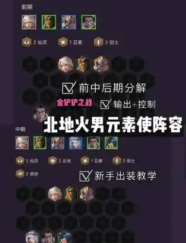 边境突围地狱火的阵容搭配