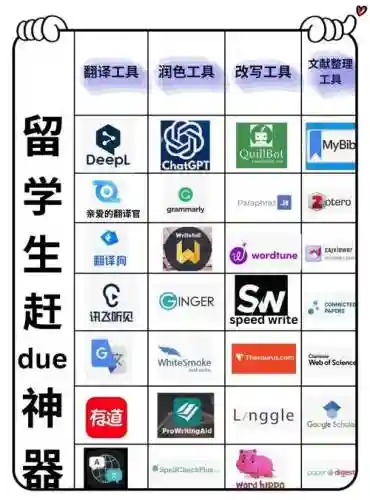 装备翻译插图1