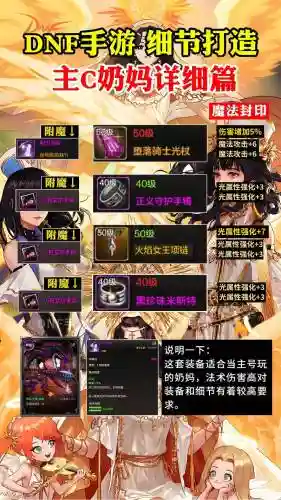 dnf女圣圣骑平民装备插图