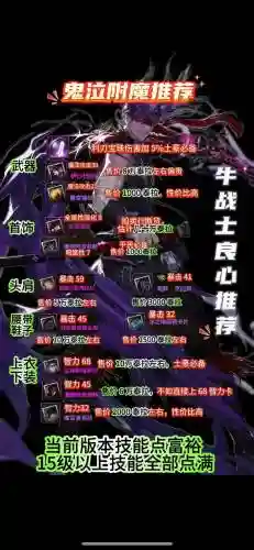 90级鬼泣左曹装备插图