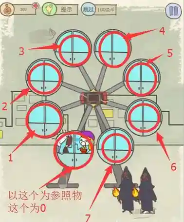 史上最坑定游戏9攻略_1插图1