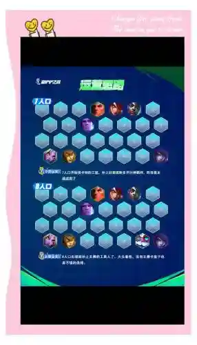 奶枪阵容搭配加点图_1插图