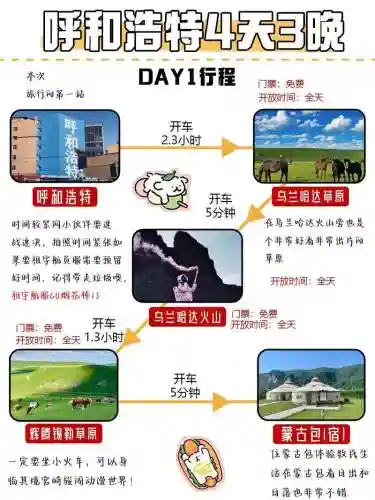 12th蒙古攻略_2插图
