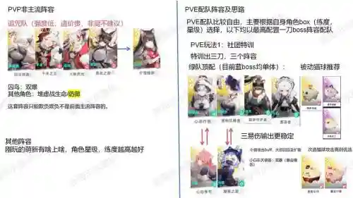 攻略通用阵容搭配插图