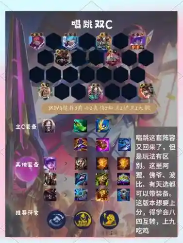 挑战觉悟搭配阵容插图1