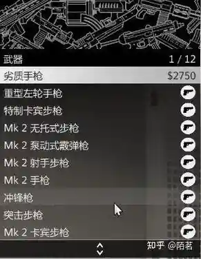 gta武器哪里买插图