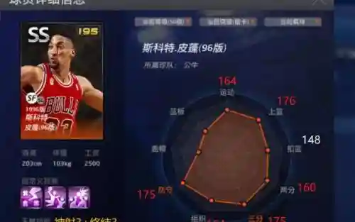 nba2kol皮蓬球星技能插图1