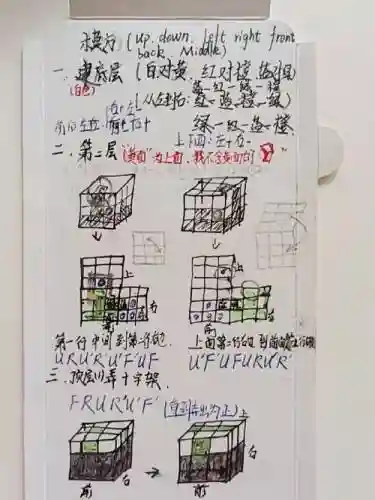 3月魔块术攻略