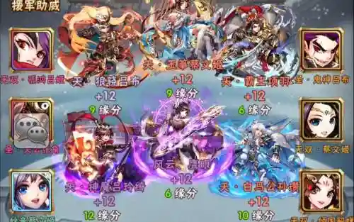 白马公孙瓒怎么搭配阵容插图1