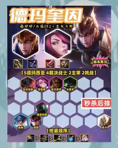 克制奎因狼的阵容搭配插图1