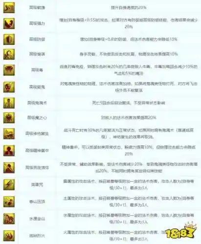 梦幻西游耐宠物技能
